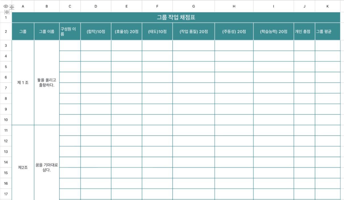 그룹 평점표